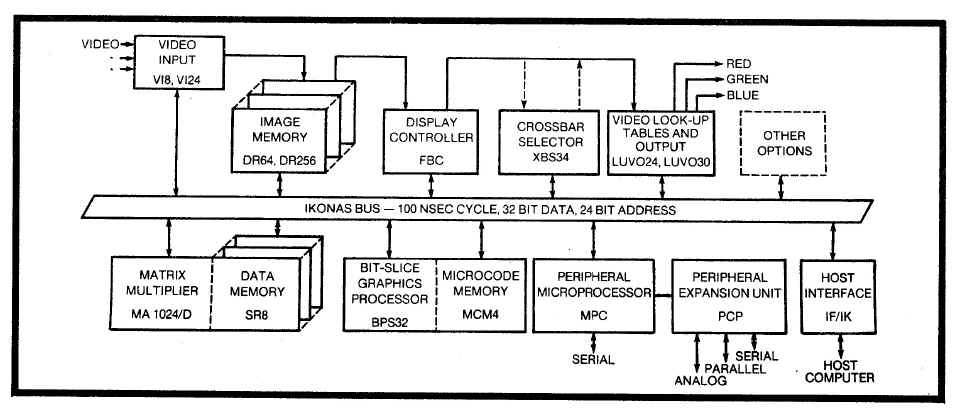 ik-block-301.jpg (336095 bytes)
