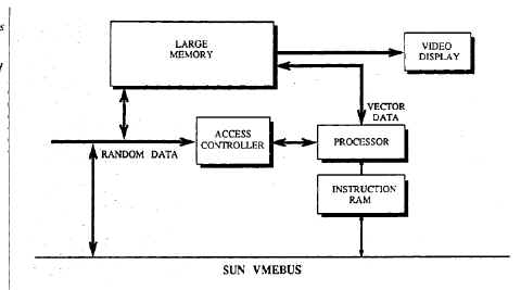 taac-block.JPG (72062 bytes)